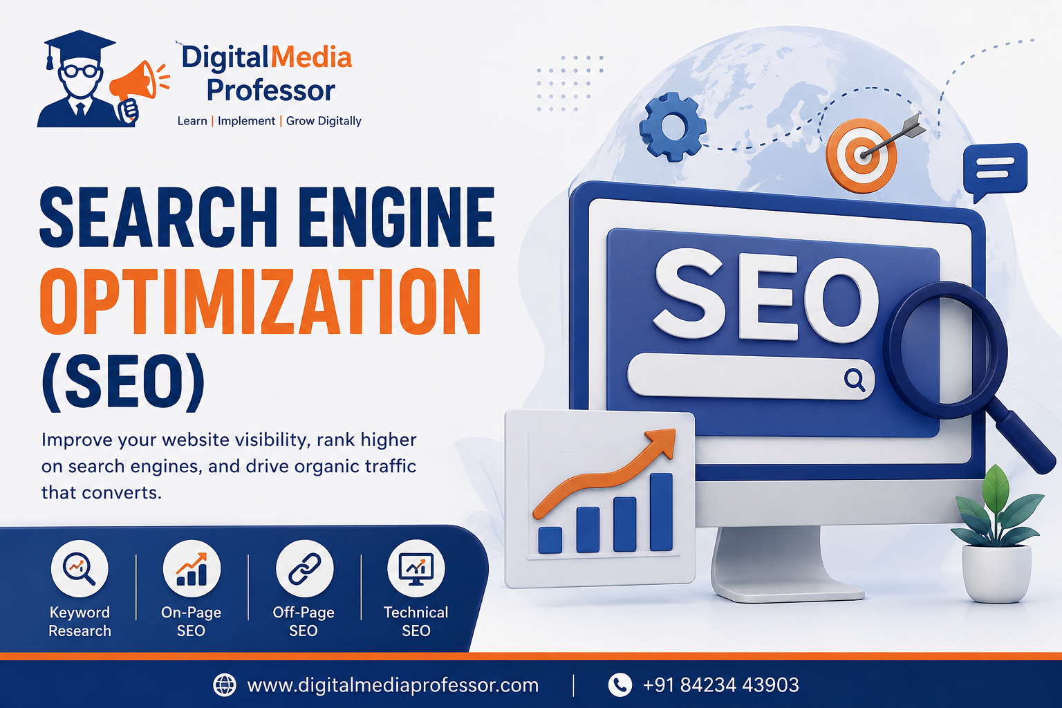 SEO Image - Post